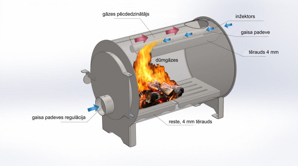 Economic stove DO-2